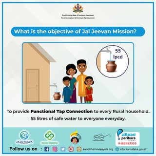 Jal Jeevan Mission, Karnataka