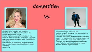 Competition
Vs.
Elizabeth Jones, Manager, A&R Research.
Elizabeth studied at Belmont University in the
Business Administration course.
She has eight courses on different subjects that
relates to the music industry, for example: Copyright
Law, Music Business Strategies, Music Publishing and
several others.
Eight previous job experiences, in which two have
been at major leagues music labels (capital records
and WMG).
Based in L.A.
Daniel Jaller, Singer and future A&R.
Daniel is currently enrolled at Full Sail University, in
the Music Busines degree.
Daniel has had previous work experience in the Music
Industry by experimenting with his singer career and
getting to know the job of A&R’s and managers.
Daniel has had two courses meanwhile his studies:
Music Production and Music Business at Deejay
Academy. Based in Bogota, Colombia.
 