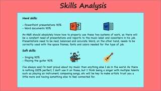 Skills Analysis
Hard skills:
- PowerPoint presentations 90%
- Word documents 90%
An A&R should absolutely know how to properly use these two systems of work, as there will
be a constant need of presentations and reports to the music label and coworkers in his job.
Presentations need to be neat, balanced and accurate. Word, on the other hand, needs to be
correctly used with the space frames, fonts and colors needed for the type of job.
Soft skills:
- Singing 90%
- Playing the guitar 90%
I’ve always said i’m most proud about my music than anything else I do in the world. As there
is nothing 100% perfect, I don’t use it on those, but I think being a singer with multiple talents
such as playing an instrument, composing songs, etc will be key to make artists trust you a
little more and having something else to feel connected for.
 