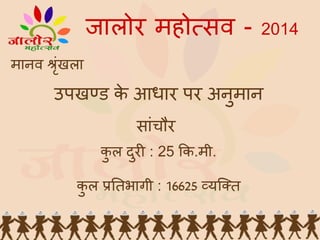 जालोर महो सव - 2014
मानव

ंखला
ृ

उपख ड क आधार पर अनमान
े
ु
सांचौर
कल दर : 25 क.मी.
ु
ु
कल
ु

तभागी : 16625 यि त

 