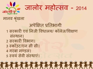 जालोर महो सव - 2014
मानव

ंखला
ृ

अपे

त

तभागी

1 सरकार एवं नजी वधालय/ कॉलेज/ श ण
सं थान।
2 सरकार वभाग।
3 कॉउट/एन सी सी।
4 गरबा म डल।
5 वयं सेवी सं थाएं।

 