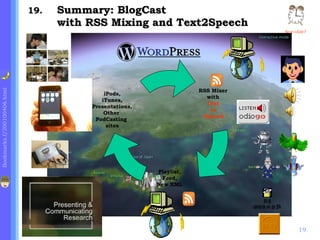 .   Summary: BlogCast  with RSS Mixing and Text2Speech RSS Mixer with Text to Speech Playlist, Feed, New XML iPods, iTunes, Presentations, Other  PodCasting  sites Next slide? 