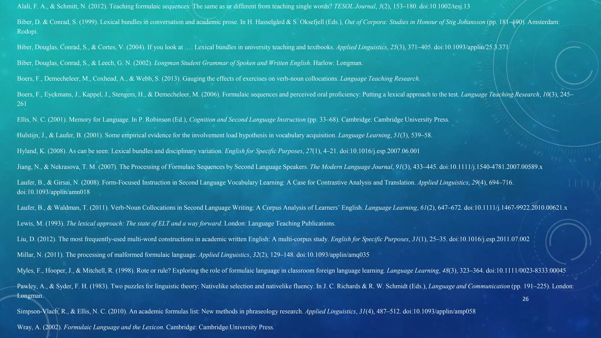Alali, F. A., & Schmitt, N. (2012). Teaching formulaic sequences: The same as or different from teaching single words? TESOL Journal, 3(2), 153–180. doi:10.1002/tesj.13 
Biber, D. & Conrad, S. (1999). Lexical bundles in conversation and academic prose. In H. Hasselgård & S. Oksefjell (Eds.), Out of Corpora: Studies in Honour of Stig Johansson (pp. 181–190). Amsterdam: 
Rodopi. 
Biber, Douglas, Conrad, S., & Cortes, V. (2004). If you look at …: Lexical bundles in university teaching and textbooks. Applied Linguistics, 25(3), 371–405. doi:10.1093/applin/25.3.371 
Biber, Douglas, Conrad, S., & Leech, G. N. (2002). Longman Student Grammar of Spoken and Written English. Harlow: Longman. 
Boers, F., Demecheleer, M., Coxhead, A., & Webb, S. (2013). Gauging the effects of exercises on verb-noun collocations. Language Teaching Research. 
Boers, F., Eyckmans, J., Kappel, J., Stengers, H., & Demecheleer, M. (2006). Formulaic sequences and perceived oral proficiency: Putting a lexical approach to the test. Language Teaching Research, 10(3), 245– 
261 
Ellis, N. C. (2001). Memory for Language. In P. Robinson (Ed.), Cognition and Second Language Instruction (pp. 33–68). Cambridge: Cambridge University Press. 
Hulstijn, J., & Laufer, B. (2001). Some empirical evidence for the involvement load hypothesis in vocabulary acquisition. Language Learning, 51(3), 539–58. 
Hyland, K. (2008). As can be seen: Lexical bundles and disciplinary variation. English for Specific Purposes, 27(1), 4–21. doi:10.1016/j.esp.2007.06.001 
Jiang, N., & Nekrasova, T. M. (2007). The Processing of Formulaic Sequences by Second Language Speakers. The Modern Language Journal, 91(3), 433–445. doi:10.1111/j.1540-4781.2007.00589.x 
Laufer, B., & Girsai, N. (2008). Form-Focused Instruction in Second Language Vocabulary Learning: A Case for Contrastive Analysis and Translation. Applied Linguistics, 29(4), 694–716. 
doi:10.1093/applin/amn018 
Laufer, B., & Waldman, T. (2011). Verb‐Noun Collocations in Second Language Writing: A Corpus Analysis of Learners’ English. Language Learning, 61(2), 647–672. doi:10.1111/j.1467-9922.2010.00621.x 
Lewis, M. (1993). The lexical approach: The state of ELT and a way forward. London: Language Teaching Publications. 
Liu, D. (2012). The most frequently-used multi-word constructions in academic written English: A multi-corpus study. English for Specific Purposes, 31(1), 25–35. doi:10.1016/j.esp.2011.07.002 
Millar, N. (2011). The processing of malformed formulaic language. Applied Linguistics, 32(2), 129–148. doi:10.1093/applin/amq035 
Myles, F., Hooper, J., & Mitchell, R. (1998). Rote or rule? Exploring the role of formulaic language in classroom foreign language learning. Language Learning, 48(3), 323–364. doi:10.1111/0023-8333.00045 
Pawley, A., & Syder, F. H. (1983). Two puzzles for linguistic theory: Nativelike selection and nativelike fluency. In J. C. Richards & R. W. Schmidt (Eds.), Language and Communication (pp. 191–225). London: 
Longman. 
Simpson-Vlach, R., & Ellis, N. C. (2010). An academic formulas list: New methods in phraseology research. Applied Linguistics, 31(4), 487–512. doi:10.1093/applin/amp058 
Wray, A. (2002). Formulaic Language and the Lexicon. Cambridge: Cambridge University Press. 
26 
 