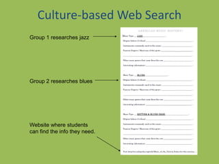 Culture-based Web Search
Group 1 researches jazz
Group 2 researches blues
Website where students
can find the info they need.
 