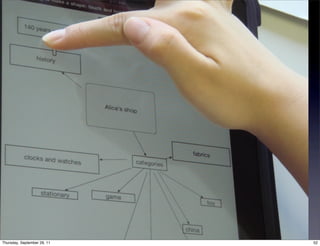 Thursday, September 29, 11   52
 