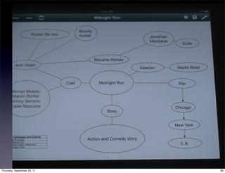 Thursday, September 29, 11   56
 