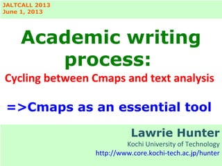 Academic writing
process:
Cycling between Cmaps and text analysis
=>Cmaps as an essential tool
Lawrie Hunter
Kochi University of Technology
http://www.core.kochi-tech.ac.jp/hunter
JALTCALL 2013
June 1, 2013
 