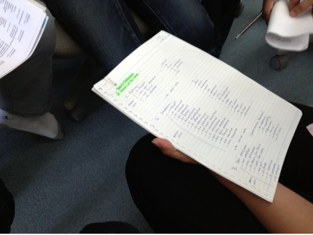 Essential academic vocabulary pdf picture