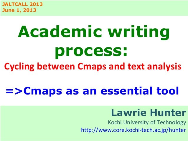 Academic writing process