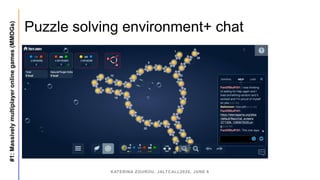 Puzzle solving environment+ chat
#1:Massivelymultiplayeronlinegames(MMOGs)
KATERINA ZOUROU, JALTCALL2020, JUNE 6
 