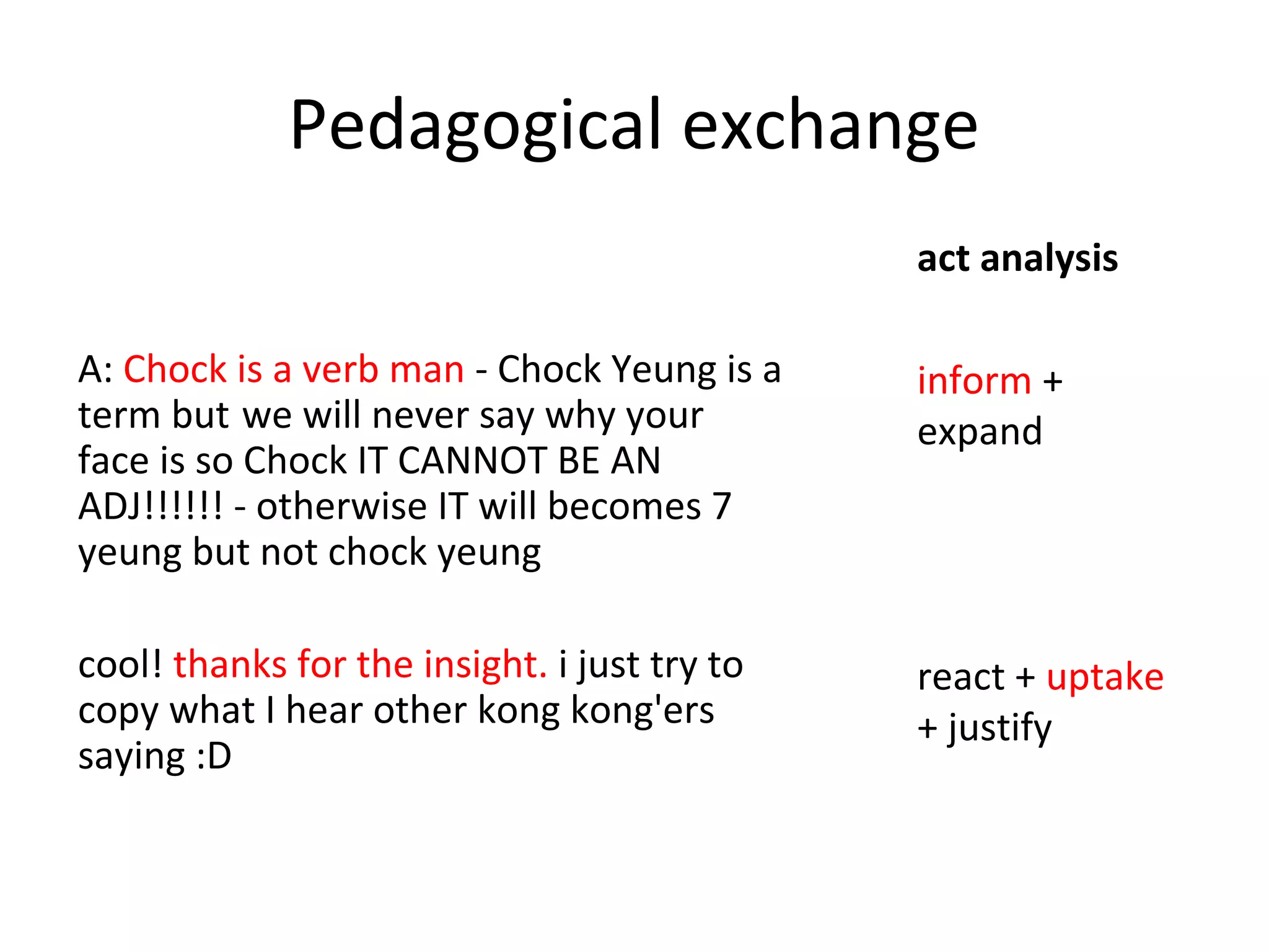 Pedagogical exchange
act analysis
A: Chock is a verb man - Chock Yeung is a
term but we will never say why your
face is so Chock IT CANNOT BE AN
ADJ!!!!!! - otherwise IT will becomes 7
yeung but not chock yeung

inform +
expand

cool! thanks for the insight. i just try to
copy what I hear other kong kong'ers
saying :D

react + uptake
+ justify

 