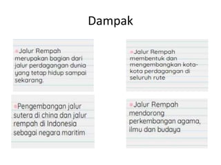 Dampak
 