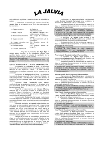 esta Asociación, se procede a elaborar una lista de inversiones a                  El presidente, Sr. R ojo R ojo , propone a los asistentes
realizar.                                                                a don Avelino Hernando Hernando como candidato a la
           A continuación se da lectura, por parte del tesorero Sr.      Presidencia de la Asociación Cultural Fuentendrino.
M elero R ojo , de la propuesta de la Junta Directiva respecto a                   Después de un turno de intervenciones al respecto, en
las inversiones:                                                         el que se manifiestan diversas opiniones, se somete a votación la
                                                                         propuesta de la Junta Directiva.
  1.- Equipo de música.         8.- Equipo de                            SE ACUERDA, por mayoría con 46 votos a favor y 5 en contra:
                                videoretroproyección                       NOMBRAR A DON AVELINO HERNANDO HERNANDO
  2.- Rejas y puertas.          9.- Mobiliario plegable para               RESIDENTE DE CULTURAL FUENTENDRINO LA ASOCIACIÓN
                                celebraciones al aire libre.               CULTURAL FUENTENDRINO PARA EL PROXIMO MANDATO.
  3.- Renovación de mobiliario. 10.- Equipo de iluminación               Vicepresidente de la Asociación Cultural Fuentendrino.
                                exterior.                                          El secretario, Sr. M iguel R ojo , propone a los
  4.- Equipo de sonido          11.- Iluminación de la sala de           asistentes a don M ario de Dios Francisco como candidato a la
                                exposiciones.                            Vicepresidencia de la Asociación Cultural Fuentendrino.
  5.- Equipo informático con 12.- Creación premio de                               Después de un turno de intervenciones al respecto, en
conexión a Internet.            pintura.                                 el que se manifiestan diversas opiniones, se somete a votación la
  6.- Persianas y sillas        13.- Creación premio de                  propuesta de la Junta Directiva.
                                fotografía.                              SE ACUERDA, por unanimidad:
  7.- Cazuelas, parrillas, etc                                             NOMBRAR A DON MARIO DE DIOS FRANCISCO
                                                                           VICEPRESIDENTE        DE     LA     ASOCIACIÓN      CULTURAL
                   Pregunta el presidente, Sr. R ojo R ojo si              FUENTENDRINO PARA EL PROXIMO MANDATO.
alguien quiere intervenir, y no suscitándose ninguna otra
cuestión, plantea someter a votación la aprobación de la                 Tesorero de la Asociación Cultural Fuentendrino.
inversiones propuestas por la Junta Directiva.                                     El secretario, Sr. M iguel R ojo , propone a los
SE ACUERDA, por unanimidad:                                              asistentes a doña R aquel R ojo Hernando como candidata a la
APROBAR LAS INVERSIONES PRESUPUESTADAS PARA EL                           Tesorería de la Asociación Cultural Fuentendrino.
EJERCICIO.                                                                         Después de un turno de intervenciones al respecto, en
                                                                         el que se manifiestan diversas opiniones, se somete a votación la
PUNTO 3.-RENOVACION DE LA ACTUAL JUNTA DIRECTIVA.                        propuesta de la Junta Directiva.
           El Presidente, Sr. R ojo R ojo , se dirige a los asistentes   SE ACUERDA, por mayoría con 50 votos a favor y 1 en contra:
informando de la necesidad de renovar la composición de la Junta           NOMBRAR A DOÑA RAQUEL ROJO HERNANDO TESORERO
Directiva de esta Asociación Cultural           al haber excedido          DE LA ASOCIACIÓN CULTURAL FUENTENDRINO PARA EL
notablemente el mandato establecido en los estatutos de la                 PROXIMO MANDATO.
Asociación.
           El Tesorero, Sr. M elero R ojo , se dirige a los asistentes   Secretario de la Asociación Cultural Fuentendrino.
reconociendo al vicepresidente Sr. Torres Cifuentes el trabajo y la               El presidente, Sr. R ojo R ojo , propone a los asistentes
dedicación prestados a esta Asociación Cultural. No obstante, la         a don Dionisio M iguel R ojo como candidato a la Secretaría de
Asociación necesita renovarse para seguir avanzando en sus               la Asociación Cultural Fuentendrino.
objetivos.                                                                         Después de un turno de intervenciones al respecto, en
           Interviene doña        Concepción P arra García ,             el que se manifiestan diversas opiniones, se somete a votación la
manifestando que un período de dos años es demasiado corto               propuesta de la Junta Directiva.
para desarrollar la gestión de la Asociación, siendo cuatro años el      SE ACUERDA, por mayoría con 48 votos a favor y 3 en contra:
período de tiempo ideal.                                                   NOMBRAR A DON DIONISIO MIGUEL ROJO SECRETARIO DE
           Responde el vicepresidente, Sr. Torres Cifuenes,                LA ASOCIACIÓN CULTURAL FUENTENDRINO PARA EL
indicando que es un precepto recogido en los Estatutos de la               PROXIMO MANDATO.
Asociación Cultural Fuentendrino y aprobado en Asamblea                  Vocal 1 de la Asociación Cultural Fuentendrino.
General por todos sus miembros, por lo que el cumplimiento de                     El tesorero, Sr. M elero R ojo , propone a los asistentes
este precepto no debe ser discutido.                                     a doña M ª P ilar M artín Hernando como candidato a la Vocalía
           Intervine don Carlos R ojo Hernando , manifestando            nº 1 de la Asociación Cultural Fuentendrino.
que dicha imposición estatutaria se puede solventar reeligiendo                    Después de un turno de intervenciones al respecto, en
automáticamente a la actual Junta Directiva por un nuevo período         el que se manifiestan diversas opiniones, se somete a votación la
de dos años.                                                             propuesta de la Junta Directiva.
           Responde el tesorero, Sr. M elero R ojo, indicando que        SE ACUERDA, por unanimidad:
sería sentar un mal precedente que afectaría a la transparencia y          NOMBRAR A DOÑA Mª PILAR MARTIN HERNANDO VOCAL 1
credibilidad de la gestión realizada, la cual es susceptible de ser        DE LA ASOCIACIÓN CULTURAL FUENTENDRINO EN EL
mejorada por futuras Juntas Directivas. Así mismo, solicita la             PROXIMO MANDATO.
colaboración de todos en la renovación de los cargos de dicha            Vocal 2 de la Asociación Cultural Fuentendrino.
Junta, haciendo hincapie en la necesidad de que todos los                         El presidente, Sr. R ojo R ojo , propone a los asistentes
colectivos de la localidad estén representados en la misma,              a don José Ignacio Hernando R ojo como candidato a la
especialmente las mujeres.                                               Vocalía nº 2 de la Asociación Cultural Fuentendrino.
           Después de un turno de intervenciones al respecto, en                   Después de un turno de intervenciones al respecto, en
el que se manifiesta diversas opiniones sobre la dificultad de que       el que se manifiestan diversas opiniones, se somete a votación la
asociados que residan a grandes distancias se integren en el             propuesta de la Junta Directiva.
funcionamiento de la Junta Directiva, se procede a elegir los            SE ACUERDA, por unanimidad:
nuevos cargos de la Junta Directiva para un período de dos años.           NOMBRAR A DON JOSE IGNACIO HERNANDO ROJO VOCAL 2
P residente de la Asociación Cultural Fuentendrino.                        DE ASOCIACIÓN CULTURAL FUENTENDRINO EN EL PROXIMO
 
