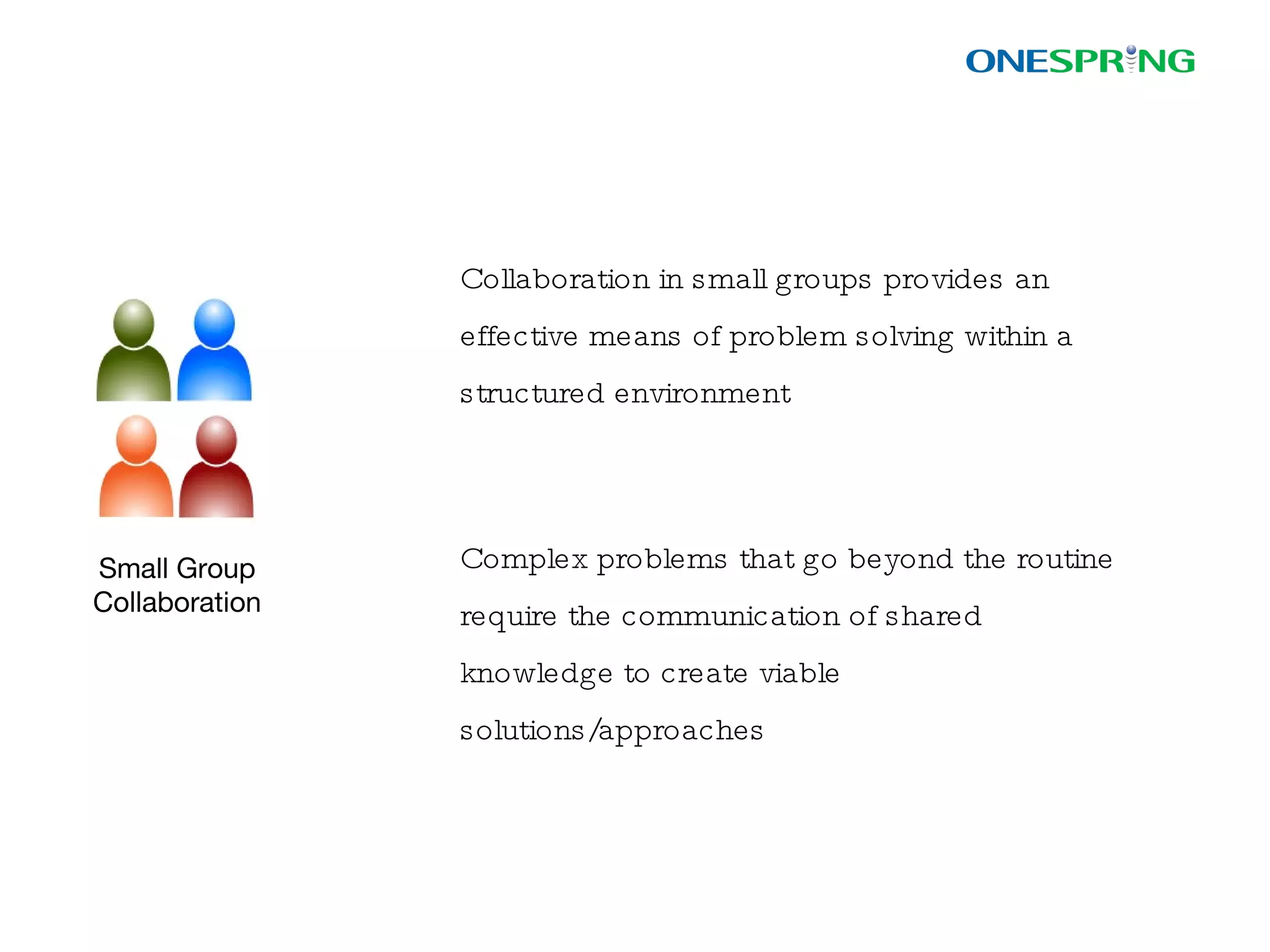 The roles “match” the work environment and support the task flow… Analyst   “Left Brain” Designer   “Right Brain” Producer Facilitates Flow Business SME on “What?” IT SME on “How?” Documentation Screen Visualization Screen 