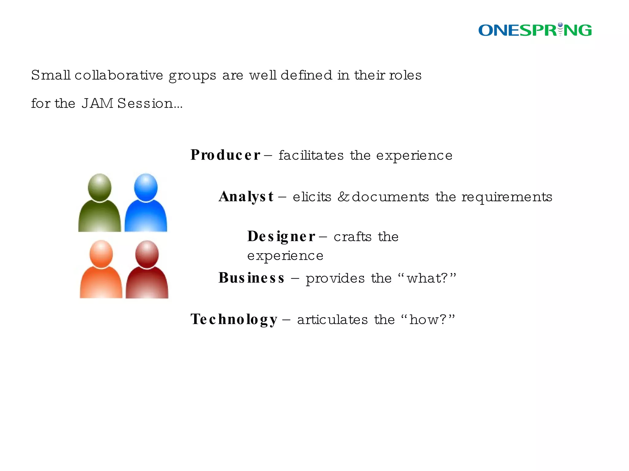 “ It has long been recognized that user interfaces should be designed iteratively in almost all cases...the median improvement in overall usability was 165% from the first to the last iteration, and the median improvement per iteration was 38%...” Rapid Iterative Design - Jakob Nielsen (Nov. 1993)  Iterative User Interface Design .  IEEE Computer Vol. 26, No. 11 pp.32-41. The requirements cannot be fully  understood  until they can be  experienced … 
