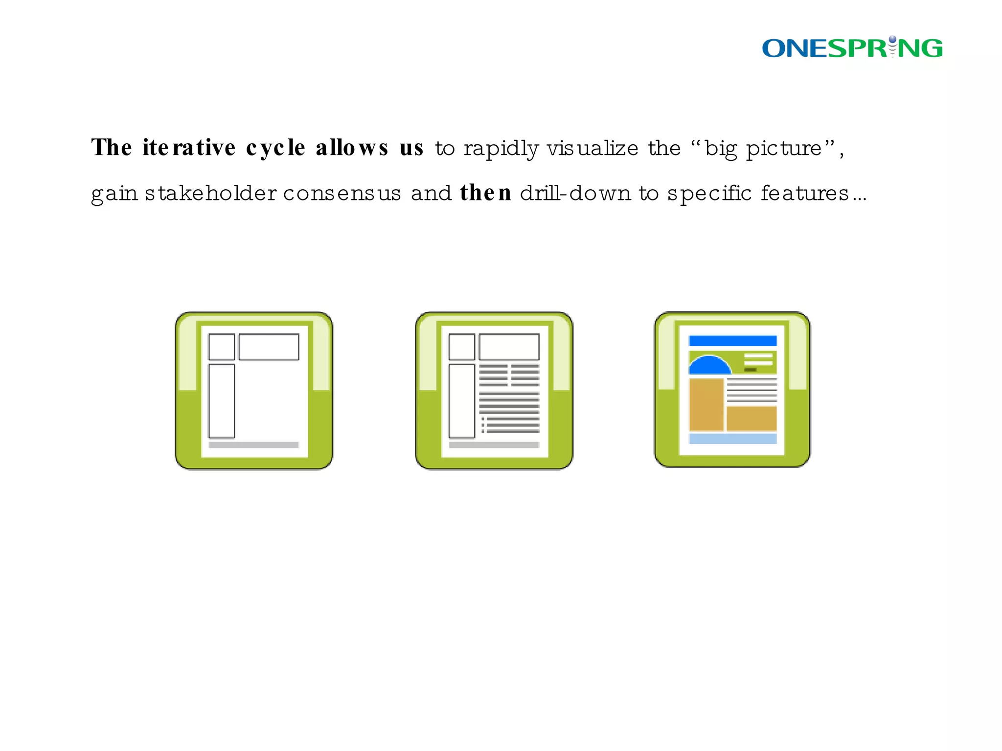 Both the analytic and synthetic hemispheres of the brain are engaged during the visualization process Analyst   “Left Brain” Documentation Designer   “Right Brain” Modeling 