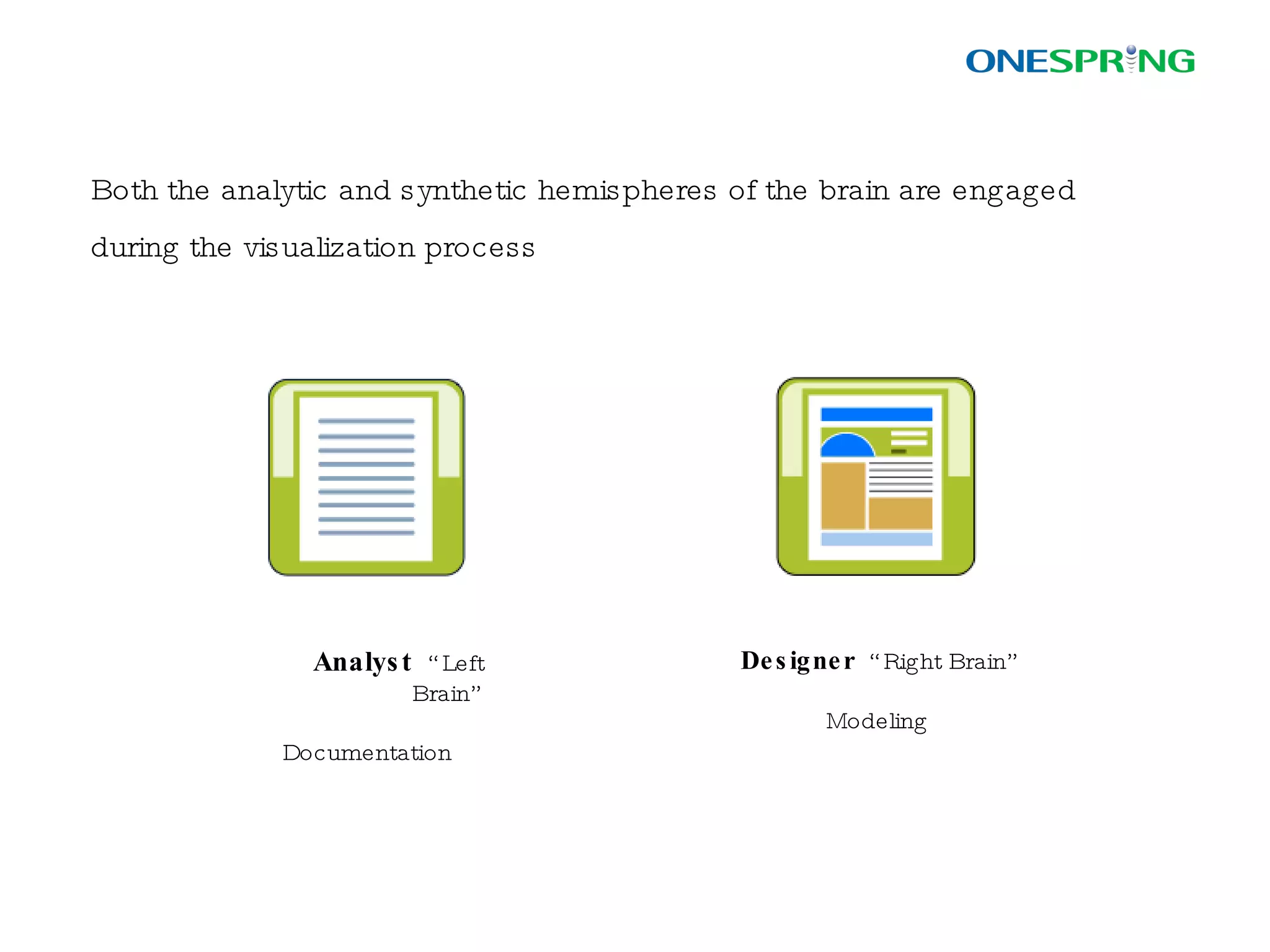 A key aspect to generating the Flow includes both the environment in which the JAM Session takes place and the mental investment by the stakeholders Goals are clear Feedback is immediate Balance between opportunity & capacity Concentration deepens The present is what matters Control is no problem Sense of time is altered Loss of ego Flow 