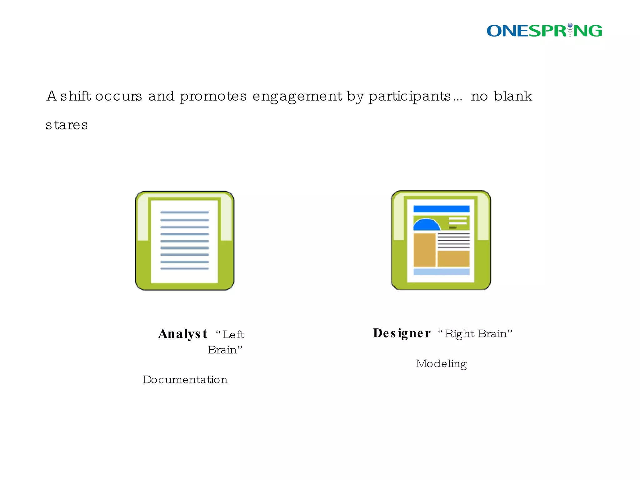 The Stream Process and the JAM Session have worked successfully with numerous clients… 