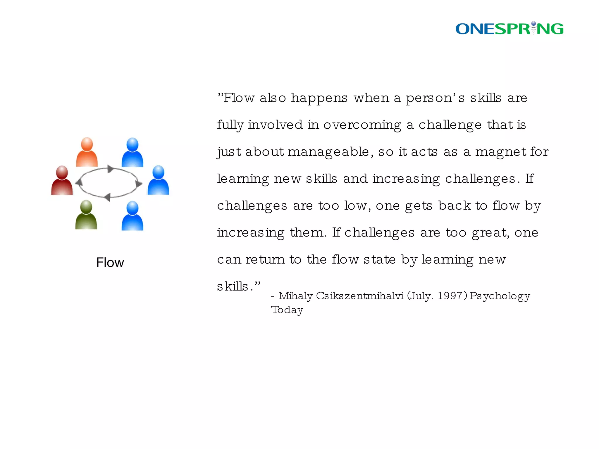 To learn how OneSpring can help bring clarity to your project, contact us: [email_address] 