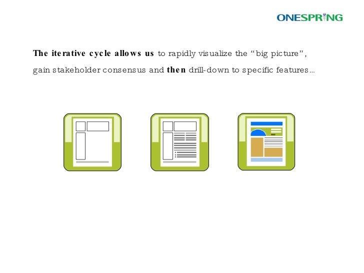 JAM Session™ Experience Your Requirements