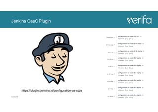 Jenkins CasC Plugin
8/29/18 13
https://plugins.jenkins.io/configuration-as-code
 