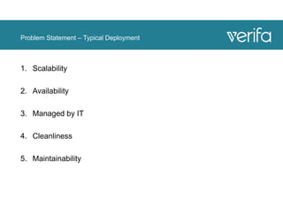 Problem Statement – Typical Deployment
1. Scalability
2. Availability
3. Managed by IT
4. Cleanliness
5. Maintainability
 