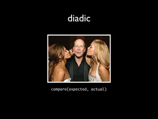 diadic




compare(expected, actual)
 