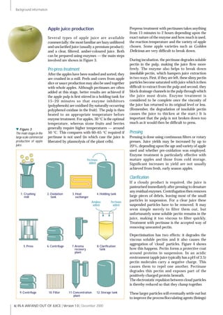 | IN A JAM AND OUT OF JUICE | Version 1.0 | December 20006
1. Crushing
mill
2. Oxidation
tank
3. Heat
exchanger
4. Holding tank
5. Press 6. Centrifuge 7.Aroma
recovery
plant
8.Clariﬁcation
tank
10. Filter 11.Concentration
plant
12. Storage tank
Pectinase
added
9. Centrifuge
Pectinase
added
Amylase
added
Apple juice production
Several types of apple juice are available
commercially: the most familiar are hazy unﬁltered
and unclariﬁed juice (usually a premium product);
and a clear, ﬁltered, amber-coloured juice. Both
can be prepared using enzymes — the main steps
involved are shown in Figure 3.
Pre-press treatment
After the apples have been washed and sorted, they
are crushed in a mill. Peels and cores from apple
slice or sauce production may also be used together
with whole apples. Although pectinases are often
added at this stage, better results are achieved if
the apple pulp is ﬁrst stirred in a holding tank for
15–20 minutes so that enzyme inhibitors
(polyphenols) are oxidised (by naturally-occurring
polyphenol oxidase in the fruit). The pulp is then
heated to an appropriate temperature before
enzyme treatment. For apples, 30 °C is the optimal
temperature, whereas stone fruits and berries
generally require higher temperatures — around
50 °C. This compares with 60–65 °C required if
pectinase is not used (in which case the juice is
liberated by plasmolysis of the plant cells).
Prepress treatment with pectinases takes anything
from 15 minutes to 2 hours depending upon the
exact nature of the enzyme and how much is used,
the reaction temperature and the variety of apple
chosen. Some apple varieties such as Golden
Delicious are very difﬁcult to break down.
During incubation, the pectinase degrades soluble
pectin in the pulp, making the juice ﬂow more
freely. The enzyme also helps to break down
insoluble pectin, which hampers juice extraction
in two ways. First, if they are left, these slimy pectin
particles become saturated with juice which is then
difﬁcult to extract from the pulp and second, they
block drainage channels in the pulp through which
the juice must drain. Enzyme treatment is
considered to be complete once the viscosity of
the juice has returned to its original level or less.
(Remember, the degradation of insoluble pectin
causes the juice to thicken at the start.) It is
important that the pulp is not broken down too
much as it would then be difﬁcult to press.
Pressing
Pressing is done using continuous ﬁlters or rotary
presses. Juice yields may be increased by up to
20%, depending upon the age and variety of apple
used and whether pre-oxidation was employed.
Enzyme treatment is particularly effective with
mature apples and those from cold storage.
Signiﬁcant increases in yield are not usually
achieved from fresh, early season apples.
Clariﬁcation
If a cloudy product is required, the juice is
pasteurised immediately after pressing to denature
any residual enzymes. Centrifugation then removes
large pieces of debris, leaving most of the small
particles in suspension. For a clear juice these
suspended particles have to be removed. It may
seem simple merely to ﬁlter them out, but
unfortunately some soluble pectin remains in the
juice, making it too viscous to ﬁlter quickly.
Treatment with pectinase is the accepted way of
removing unwanted pectin.
Depectinisation has two effects: it degrades the
viscous soluble pectins and it also causes the
aggregation of ‘cloud’ particles. Figure 4 shows
how this happens. Pectin forms a protective coat
around proteins in suspension. In an acidic
environment (apple juice typically has a pH of 3.5)
pectin molecules carry a negative charge. This
causes them to repel one another. Pectinase
degrades this pectin and exposes part of the
positively-charged protein beneath.
The electrostatic repulsion between cloud particles
is thereby reduced so that they clump together.
These larger particles will eventually settle out but
to improve the process ﬂocculating agents (ﬁnings)
Background information
Figure 3
The main stages in the
large-scale commercial
production of apple
juice.
w
 