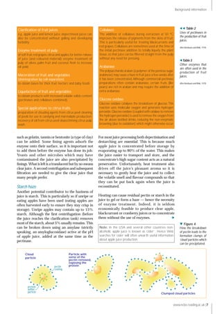 www.ncbe.reading.ac.uk |7
Particle with
some of the
pectin removed,
exposing the
proteinpectin
coating
Cloud
particle
Clumped cloud particles
protein
within
particle
h
oved,
e
pe
co
rotein
thin
Background information
such as gelatin, tannin or bentonite (a type of clay)
can be added. Some ﬁning agents adsorb the
enzyme onto their surface, so it is important not
to add them before the enzyme has done its job.
Yeasts and other microbes which may have
contaminated the juice are also precipitated by
ﬁnings.What isleft isatranslucentbutbynomeans
clear juice. A second centrifugation and subsequent
ﬁltration are needed to give the clear juice that
many people prefer.
Starch haze
Another potential contributor to the haziness of
juice is starch. This is particularly so if unripe or
eating apples have been used (eating apples are
often harvested early to ensure they stay crisp in
storage). Unripe apples may contain up to 15%
starch. Although the ﬁrst centrifugation (before
the juice reaches the clariﬁcation tank) removes
most of the starch, about 5% usually remains. This
can be broken down using an amylase (strictly
speaking, an amyloglucosidase) active at the pH
of apple juice, added at the same time as the
pectinase.
w Figure 4
How the breakdown
of pectin leads to the
formation clumps of
‘cloud’particles which
can be precipitated.
Clariﬁcation of fruit juices
e.g., apple juice and lemon juice; depectinised juices can
also be concentrated without gelling and developing
turbidity.
Enzyme treatment of pulp
of soft fruit,red grapes,citrus and apples,for better release
of juice (and coloured material); enzyme treatment of
pulp of olives, palm fruit and coconut ﬂesh to increase
oil yield.
Maceration of fruit and vegetables
(disintegration by cell separation)
to obtain bases for thick fruit ‘nectars’ and baby foods
Liquefaction of fruit and vegetables
to obtain products with increased soluble solids content
(pectinases and cellulases combined).
Special applications to citrus fruits
preparation of clouding agents from citrus peel; cleaning
of peels for use in candying and marmalade production;
recovery of oil from citrus peel; depectinising citrus pulp
wash.
Table 2
Uses of pectinases in
the production of fruit
juices.
After Rombouts and Pilnik, 1978.
Cellulases
The addition of cellulases during extraction at 50 °C
improves the release of pigments from the skins of fruit.
This is particularly useful for treating blackcurrants and
red grapes. Cellulases are sometimes used at the time of
the initial pectinase addition to totally liquefy the plant
tissue, so that juice can be ﬁltered straight from the pulp
without any need for pressing.
Arabanase
The polysaccharide araban (a polymer of the pentose sugar,
arabinose) may cause a haze in fruit juice a few weeks after
it has been concentrated. Although commercial pectinase
preparations often contain arabanase, certain fruits (like
pears) are rich in araban and may require the addition of
extra arabanase.
Glucose oxidase
Glucose oxidase catalyses the breakdown of glucose.This
reaction uses molecular oxygen and generates hydrogen
peroxide.Glucose oxidase (coupled with catalase to remove
the hydrogen peroxide) is used to remove the oxygen from
the air above bottled drinks, reducing the non-enzymatic
browning (due to oxidation) which might otherwise occur.
Table3
Other enzymes that
are often used in the
production of fruit
juices.
After Rombouts and Pilnik, 1978.
For most juice processing both depectinisation and
destarching are essential. This is because much
apple juice is concentrated before storage by
evaporating up to 80% of the water. This makes
the juice easier to transport and store, and the
concentrate’s high sugar content acts as a natural
preservative. Unfortunately, heat treatment also
drives off the juice’s pleasant aroma so it is
necessary to gently heat the juice and to collect
the volatile smell and ﬂavour compounds so that
they can be put back again when the juice is
reconstituted.
Heating can cause residual pectin or starch in the
juice to gel or form a haze — hence the necessity
of enzyme treatment. Indeed, it is seldom
economically feasible to produce clear apple,
blackcurrant or cranberry juices or to concentrate
them without the use of enzymes.  
Note: In the USA and several other countries non-
alcoholic apple juice is known as ‘cider’ . Hence Web
searches for ‘cider’ will often unearth useful information
about apple juice production.
 
