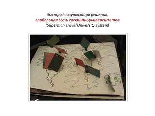 быстрая визуализация решения:
глобальная сеть гостиниц-университетов
     (Superman Travel University System)
 