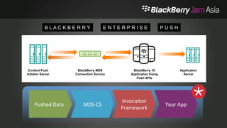 E N T E R P R I S E P U S H 
 Delivering application notification with a push of a button 
 Allows up to 8KB payload (WAP PAP 2.2) and BlackBerry Push 
 Provides different submission modes: Point to Point, Multicast and Broadcast 
 Immediate information with lowered battery usage 
 Reduce waiting time for real time data which translates to higher data efficiency for 
customers 
 