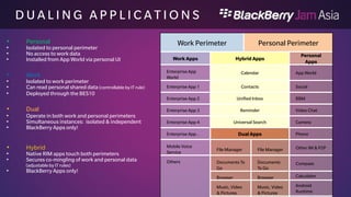 P U S H D I F F E R E N C E 
S 
Internal Network 
BlackBerry MDS 
Connection Service 
BlackBerry 10 
Application Using 
Push APIs 
Content Push 
Initiator Server 
Application 
Server 
B L A C K B E R R Y E N T E R P R I S E P U S H 
BlackBerry NOC 
Push Service 
BlackBerry 10 
Application Using 
Push APIs 
Content Push 
Initiator Server 
Application 
Server 
B L A C K B E R R Y C O M M E R C I A L P U S H 
Internet 
 