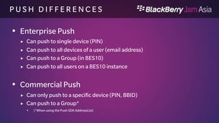 B L A C K B E R R Y 
E N T E R P R I S E 
IT P O L I C I E S 
 