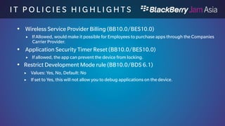 T E S T I N G 
Y O U R A P P S 
 