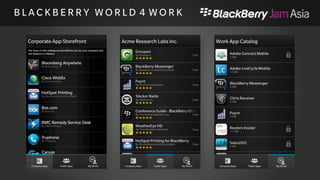 B L A C K B E R R Y W O R L D 4 
W O R K 
 