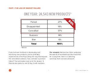 PART I: THE LAW OF MARKET FAILURE 
If you’ve been involved in developing and launching new products, you’ve probably experienced a few flops along the way. But beyond the anecdotal evidence, how common is product failure? Two principles lead us to the answer: 1) Data beats opinions, and 2) Say it with numbers. 
For example: Nielsen has been analyzing thousands of worldwide product launches for a long time. Here is a sobering summary from one annual report: 
ONE YEAR: 24,543 NEW PRODUCTS* Failed27% 16% 37% 14% 6% 100% DisappointedCancelledSuccessStarTotal 80% *Nielsen 
3 2014 © Jama Software, Inc  