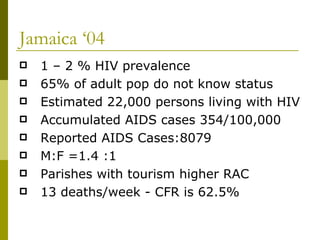 Jamaica ‘04 1 – 2 % HIV prevalence 65% of adult pop do not know status Estimated 22,000 persons living with HIV Accumulated AIDS cases 354/100,000 Reported AIDS Cases:8079 M:F =1.4 :1 Parishes with tourism higher RAC 13 deaths/week - CFR is 62.5%  