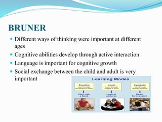 BRUNER
 Different ways of thinking were important at different
ages
 Cognitive abilities develop through active interaction
 Language is important for cognitive growth
 Social exchange between the child and adult is very
important
 