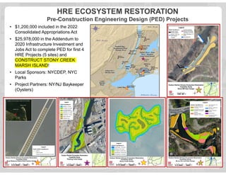 HRE ECOSYSTEM RESTORATION
Pre-Construction Engineering Design (PED) Projects
• $1,200,000 included in the 2022
Consolidate...