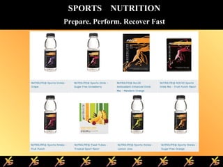SPORTS  NUTRITION Prepare. Perform. Recover Fast 