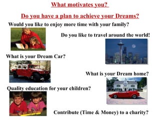 What motivates you?  Do you have a plan to achieve your Dreams? Would you like to enjoy more time with your family? What is your Dream Car?  Do you like to travel around the world! What is your Dream home? Quality education for your children? Contribute (Time & Money) to a charity? 