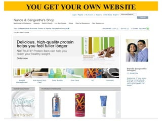 YOU GET YOUR OWN WEBSITE 