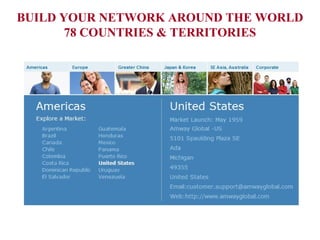 BUILD YOUR NETWORK AROUND THE WORLD 78 COUNTRIES & TERRITORIES 