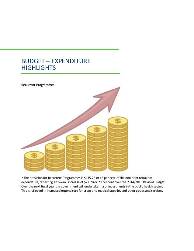 Jamaica budget review by UHY Dawgen March 15