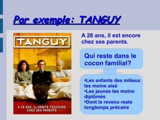 Par exemple: TANGUY
            A 28 ans, il est encore
            chez ses parents.

             Qui reste dans le
             cocon familial?

             ●Les enfants des milieux
             les moins aisé
             ●Les jeunes les moins

             diplômés
             ●Dont le revenu reste

             longtemps précaire
 