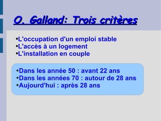 O. Galland: Trois critères
●L'occupation d'un emploi stable
●L'accès à un logement

●L'installation en couple




➔Dans les année 50 : avant 22 ans
➔Dans les années 70 : autour de 28 ans

➔Aujourd'hui : après 28 ans
 