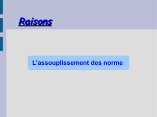Raisons



  L'assouplissement des norme
 
