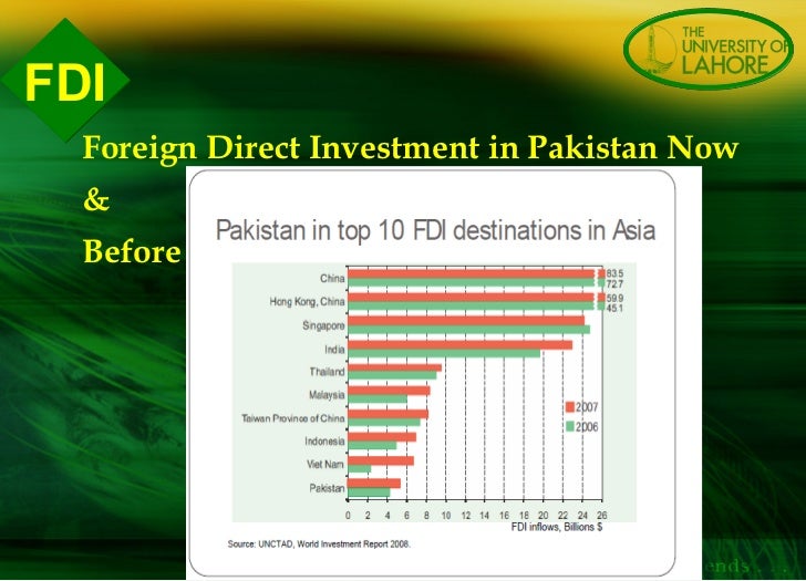 Dissertation pakistan foreign investment