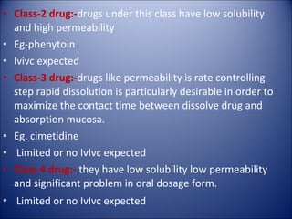 IN VITRO-IN VIVO CORRELATION. | PPT