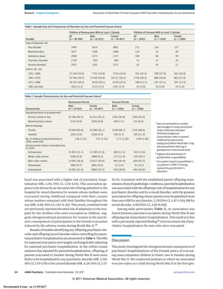 hood was associated with a higher risk of psychiatric hospi-
talization (HR, 2.04; 95% CI, 1.04-4.01). This association ap-
pears to be driven by an elevated risk of being admitted to the
hospital for mood disorders for women whose mothers were
evacuated during childhood compared with their cousins
whose mothers remained with their families throughout the
war (HR, 4.68; 95% CI, 1.92-11.42). This result, combined with
our previously reported elevated risk of admission to the hos-
pital for the mothers who were evacuated as children, sug-
gests intergenerational persistence for women in the psychi-
atric consequences of participation in the Finnish evacuation
induced by the adverse events during World War II.28
Results of models identifying any offspring psychiatric dis-
order and offspring mood disorder when controlling for paren-
talpsychiatrichospitalizationarepresentedinTable4.TheHRs
formaternalevacuationwerelargelyunchangedafteradjusting
for maternal psychiatric hospitalization. In the within-cousin
analyses that adjusted for parental hospitalization, offspring of
parents evacuated to Sweden during World War II were more
likely to be hospitalized for any psychiatric disorder (HR, 2.00;
95%CI,1.03-3.91)orforamooddisorder(HR,4.29;95%CI,1.72-
10.71). Consistent with the established parent-offspring trans-
missionofpsychopathologicconditions,parentalhospitalization
wasassociatedwiththeoffspring’sriskofhospitalizationforany
psychiatric disorder and for a mood disorder, with the greatest
associationforoffspringwhoseparentswerehospitalizedmore
than once (HR for any disorder, 2.29 [95% CI, 1.47-3.56]; HR for
mood disorder, 4.69 [95% CI, 2.85-8.64]).
Among male participants (Table 5), no association was
found between parental evacuation during World War II and
offspringriskofpsychiatrichospitalization.Thisresultisinline
withapreviouslyreportedfinding28
ofnoincreasedriskofpsy-
chiatric hospitalization for men who were evacuated.
Discussion
This study investigated the intergenerational consequences of
psychiatric hospitalizations of the Finnish policy of evacuat-
ing unaccompanied children to foster care in Sweden during
World War II. We conducted analyses in which we associated
evacuee status as a child during World War II in the first gen-
Table 2. Sample Characteristics by Sex and Parental Evacuee Statusa
Characteristic
Nonevacuee Parents Evacuee Parents
Male
(n = 45 932)
Female
(n = 44 467)
Male
(n = 1504)
Female
(n = 1488)
Educational level of grandparentsb
Primary school or less 42 788 (93.2) 41 431 (93.2) 1395 (92.8) 1363 (91.6)
Beyond primary school 3144 (6.8) 3036 (6.8) 109 (7.2) 125 (8.4)
Native language
Finnish 43 640 (95.0) 42 298 (95.1) 1358 (90.3) 1319 (88.6)
Swedish 2292 (5.0) 2169 (4.9) 146 (9.7) 169 (11.4)
No. of children in parental family in
1940, mean (SD)
1.96 (1.81) 1.97 (1.81) 2.71 (1.50) 2.60 (1.46)
Socioeconomic status of grandparents
in 1939c
Entrepreneur 14 305 (31.1) 13 768 (31.0) 200 (13.3) 194 (13.0)
White-collar worker 4306 (9.4) 4098 (9.1) 173 (11.4) 159 (10.7)
Blue-collar worker 13 042 (28.4) 12 617 (28.4) 645 (42.9) 630 (42.3)
Homemaker 3994 (8.7) 4001 (9.0) 52 (3.5) 61 (4.1)
Unemployed 10 285 (22.4) 9983 (22.5) 434 (28.9) 444 (29.8)
a
Data are presented as number
(percentage) of study participants
unless otherwise indicated.
All family background
characteristics refer to parents’
childhood socioeconomic
background before World War II (eg,
educational level referring to
grandparents’ educational level).
b
Highest educational level of
grandmother or grandfather.
c
Occupation based on grandfather’s
occupation in 1939; if missing,
replaced by grandmother’s
education.
Table 1. Sample Size and Frequencies of Disorders by Sex and Parental Evacuee Status
Variable
Children of Nonevacuees With at Least 1 Episode Children of Evacuees With at Least 1 Episode
All
(n = 90 399)
Male
(n = 45 932)
Female
(n = 44 467)
All
(n = 2992)
Male
(n = 1504)
Female
(n = 1488)
Type of diagnosis, No.
Any disorder 7495 3614 3881 271 134 137
Mood disorders 2877 1389 1488 118 52 66
Substance abuse 2948 1571 1377 109 60 49
Psychotic disorders 1759 854 905 51 27 24
Anxiety disorders 2432 1201 1231 92 41 51
Cohort, No. (%)
1951-1960 15 258 (16.9) 7742 (16.8) 7516 (16.9) 791 (26.4) 390 (25.9) 401 (26.9)
1961-1970 53 766 (59.5) 27 449 (59.8) 26 317 (59.2) 1750 (58.5) 888 (59.0) 862 (57.9)
1971-1980 18 352 (20.3) 9226 (20.1) 9126 (20.5) 398 (13.3) 197 (13.1) 201 (13.5)
1981 and later 3022 (3.3) 1515 (3.3) 1507 (3.4) 53 (1.8) 29 (2.0) 24 (1.6)
Research Original Investigation Association of World War II Finnish Evacuation With Psychiatric Hospitalization Across Generations
E4 JAMA Psychiatry Published online November 29, 2017 (Reprinted) jamapsychiatry.com
© 2017 American Medical Association. All rights reserved.
Downloaded From: on 11/29/2017
 